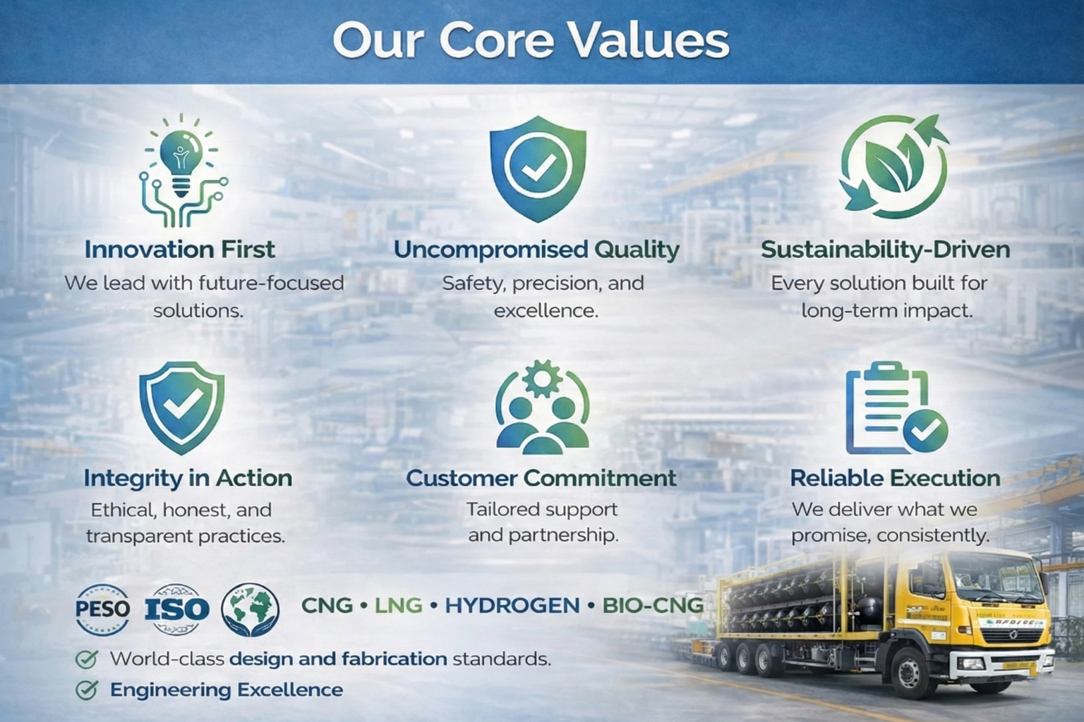Our Core Values
